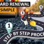 CSCS Card Renewal